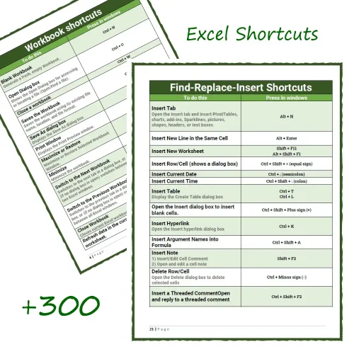 Excel Shortcuts (+300 Shortcuts) - Image 5