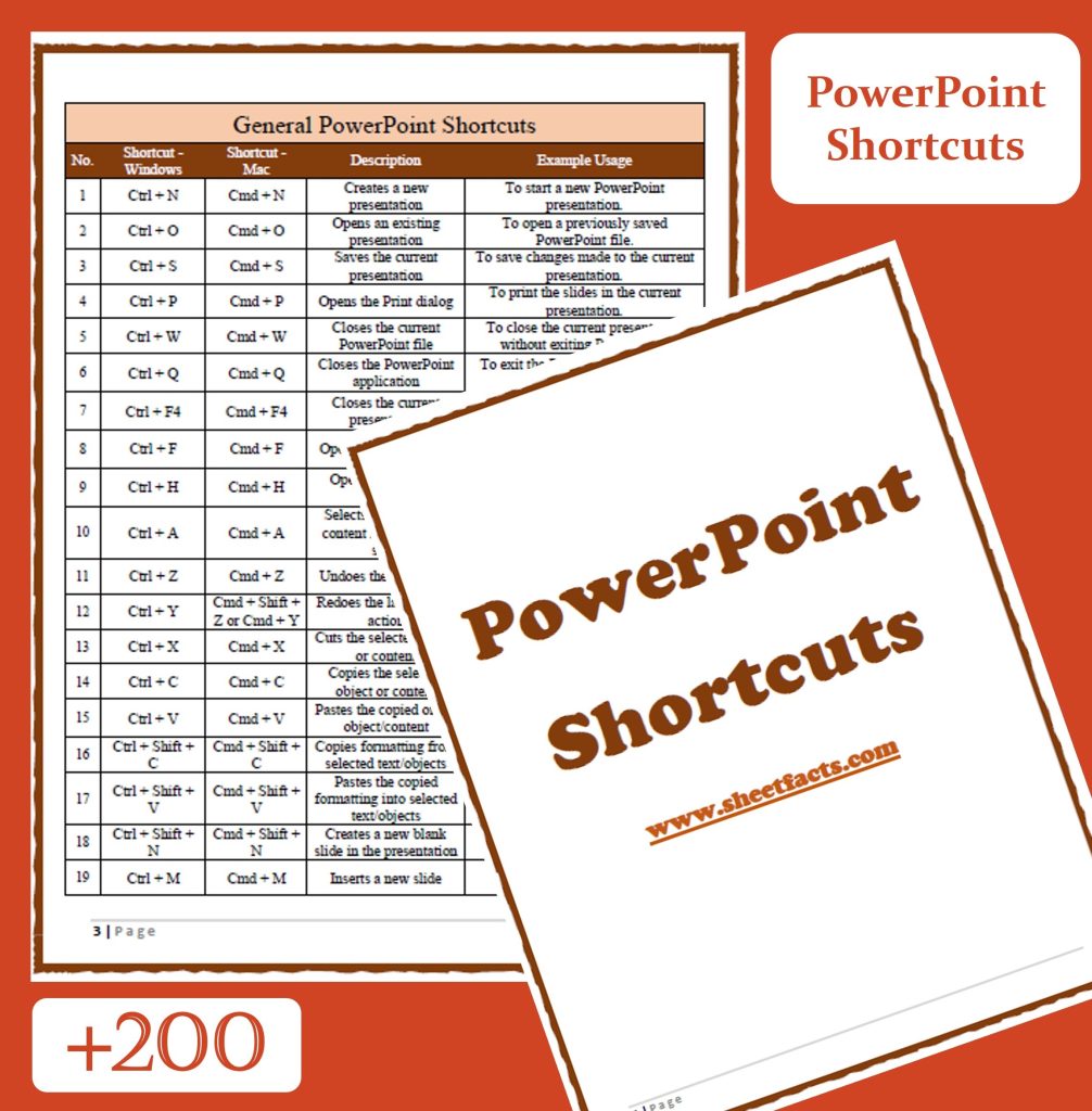 Main Page 11 PowerPoint shortcuts