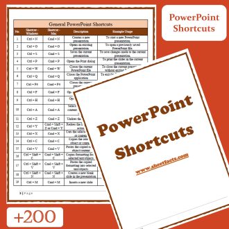 PowerPoint shortcuts