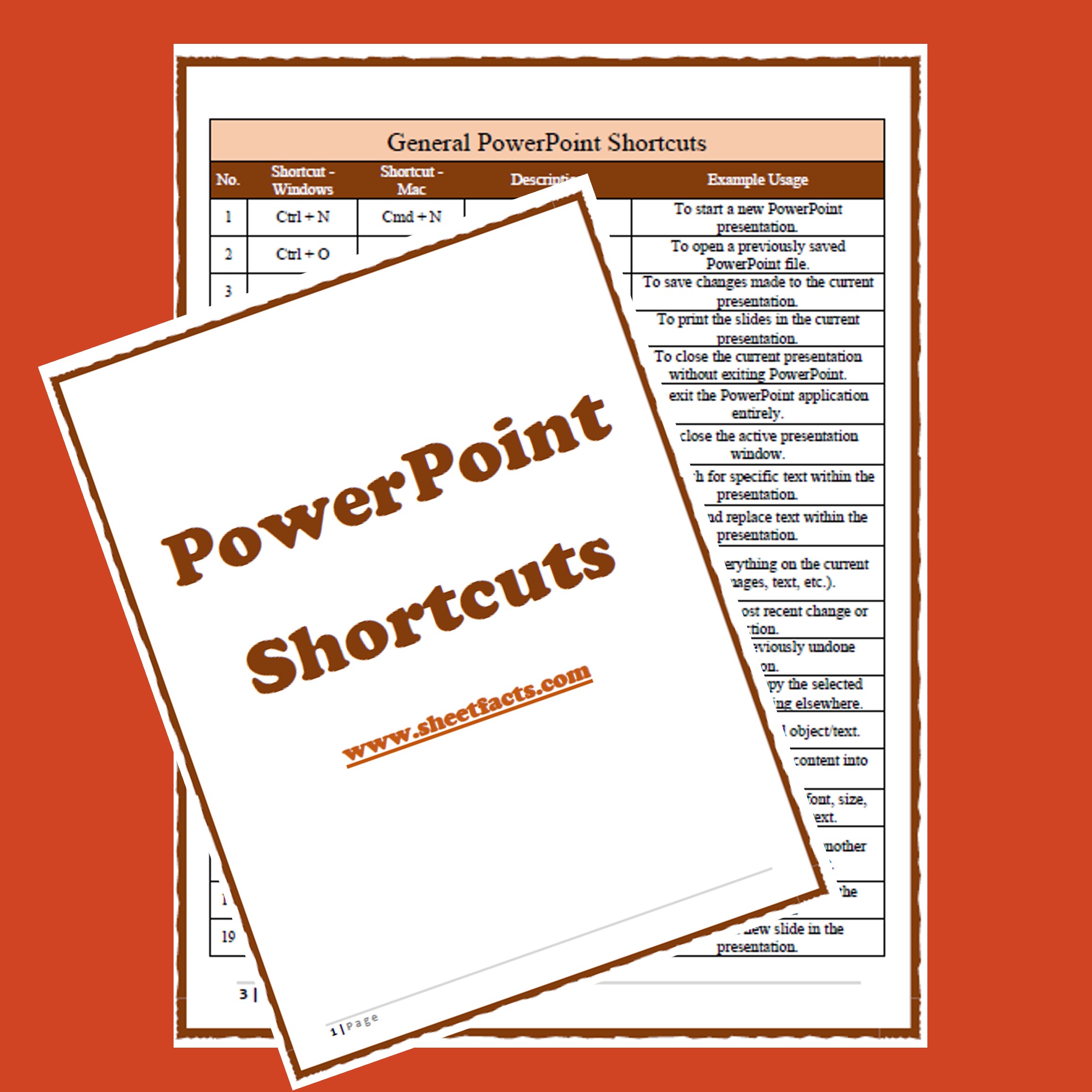ppt shortcuts1 ppt shortcuts1
