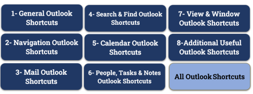 Complete Outlook Shortcuts