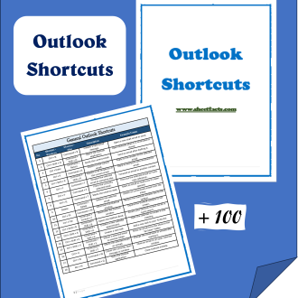 Microsoft Outlook Shortcuts