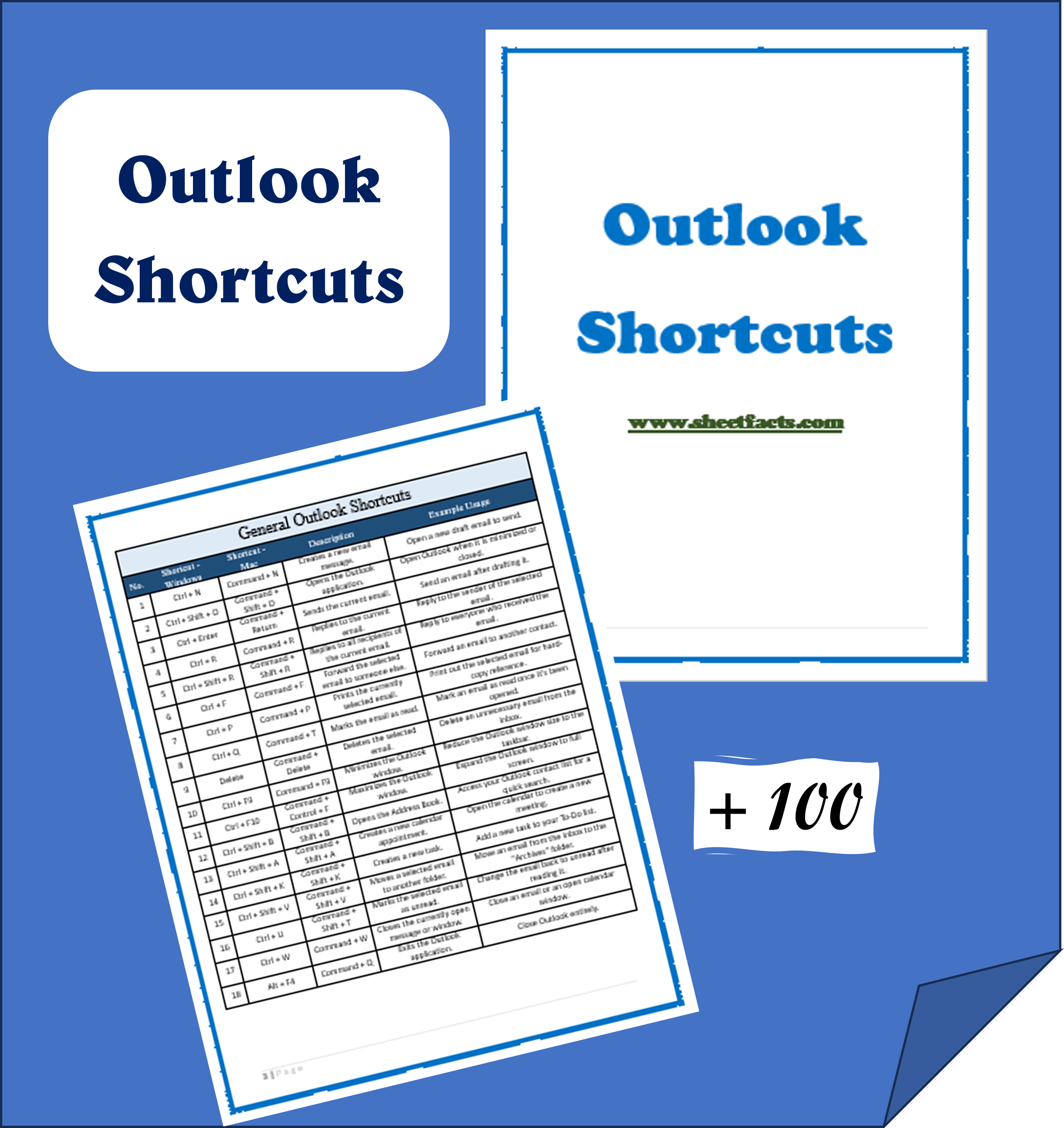 Microsoft Outlook Shortcuts Microsoft Outlook Shortcuts