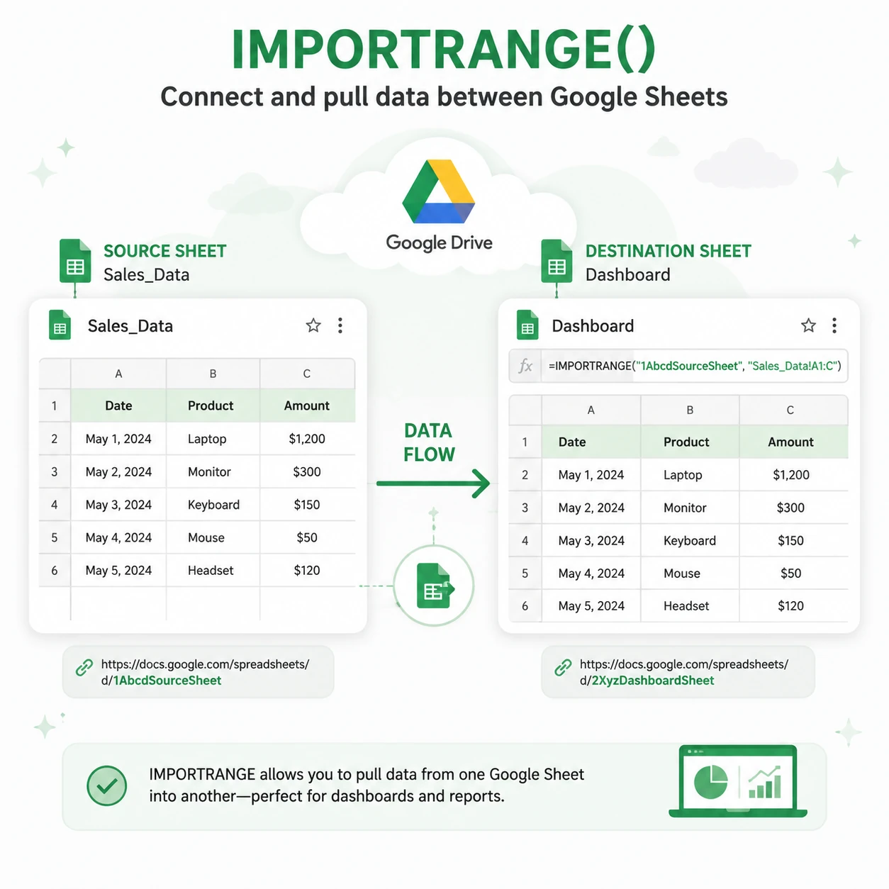 IMPORTRANGE