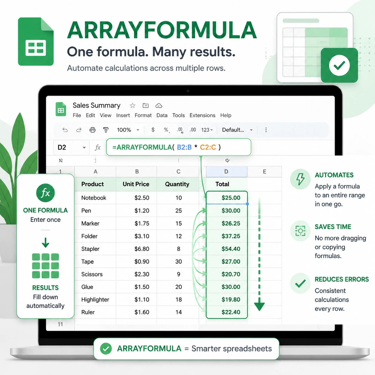 ARRAYFORMULA